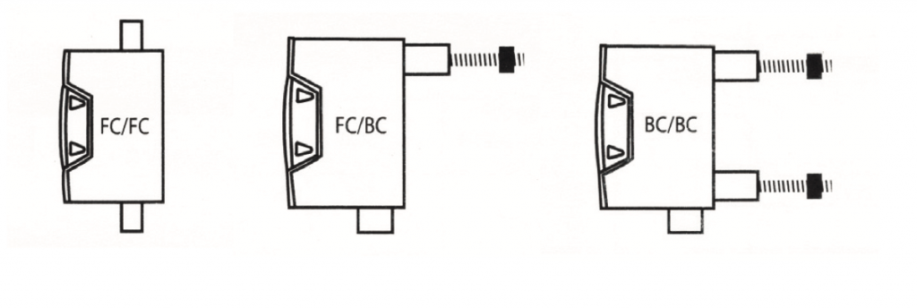 690 Volt Industrial Fuse-Holders - Type LBI