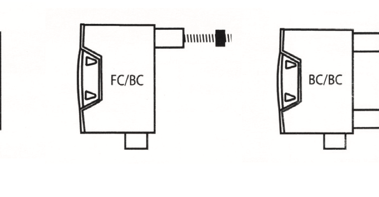 690 Volt Industrial Fuse-Holders - Type LBI