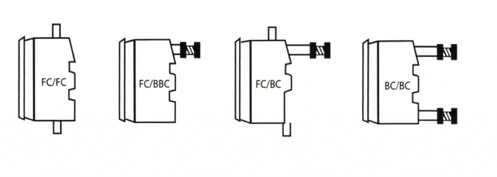 230/240 & 400/415 Volt Compact Dimension Fuse-Holders - Type LCF