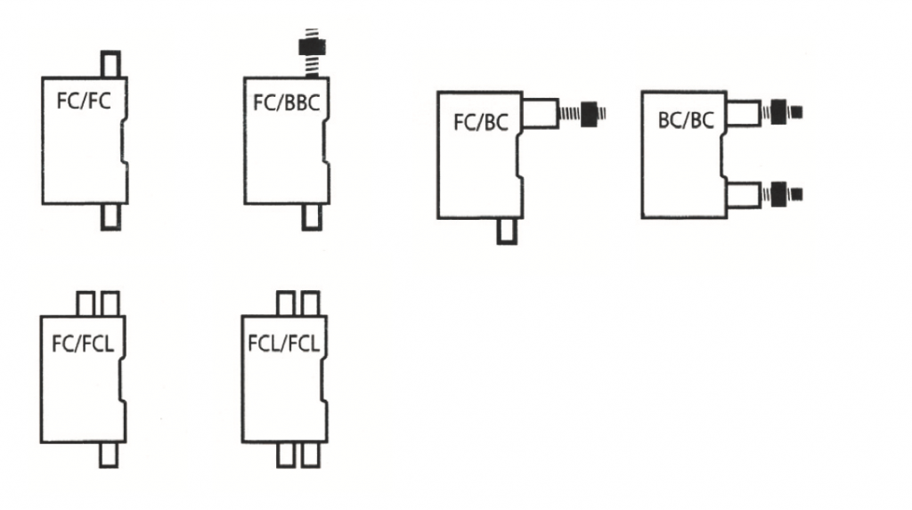 240 & 415 Volt Fuse-holders for Fuse-Links - Type LPC