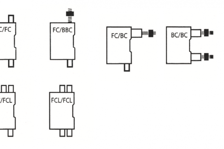 240 & 415 Volt Fuse-holders for Fuse-Links - Type LPC