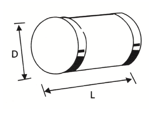 400/415 Volt General Purpose Fuse-links - Type PL