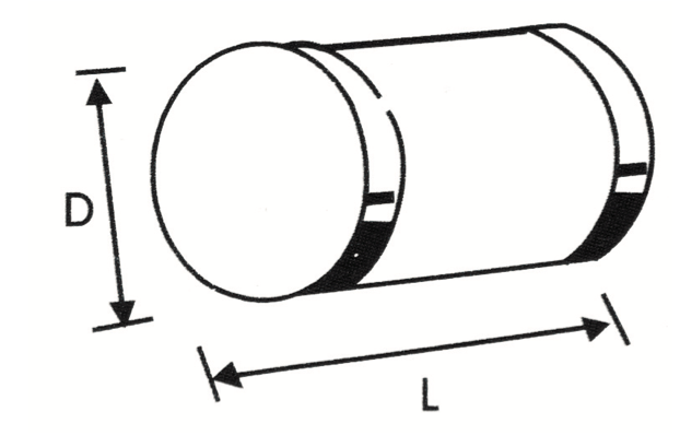 400/415 Volt House Service Fuse-Links - Type ME&MF